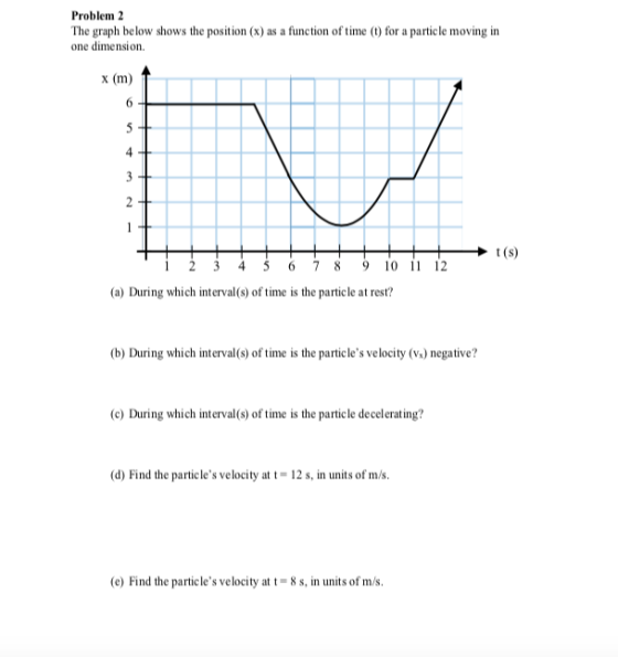 Problem 2 The graph below shows the position (x) as a function of time (t) for a particle moving in one dimension x (m) 6 5 4