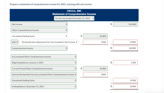 Prepare a statement of comprehensive income for 2021, starting with net income. ORIOLE, INC Statement of Comprehensive Income