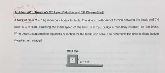Problem #01 (Newtons 2nd Law of Motion and 2D Kinematics: A block of mass M = 5 kg slides on a horizontal table. The kinetic