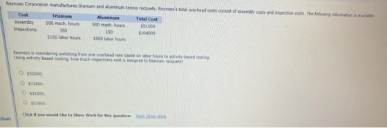 Reynoso Corporation manufactures titanium and aluminum tennis racquets. Reynosos total overhead costs consist of assembly co