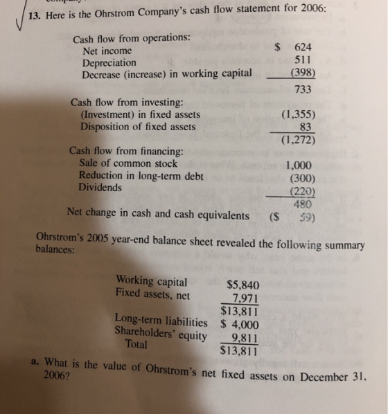 13. Here is the Ohrstrom Companys cash flow statement for 2006: $ Cash flow from operations: Net income Depreciation Decreas