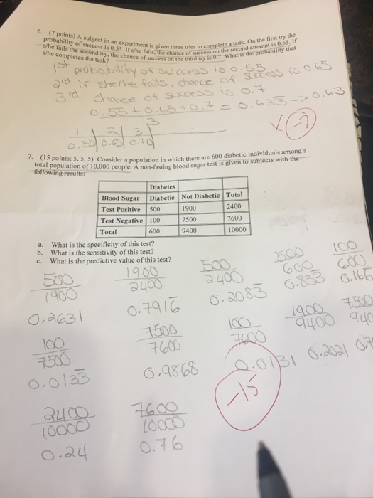 6. (7 points) A probability of subject in an experiment is given three tries to compiis ay s/he she completes the task? irn succese chance of sueeomplete a tadk. On the first try the on the second attermpt is 0.65. If probobty os Su cce esson the third try is 0.7. What is the probability that 7. (15 points; 5, 5. 5) Consider a population in which there arc 600 divert t total population of 10,000 people. A non-fasting blood sugar following results: test is given to subjects with the Diabetes Blood Sugar Diabetie Not Diabetic Total Test Positive 500 1900 2400 Test Negative 100 7500 7600 Total 600 9400 10000 a. b. c. What is the specificity of this test? What is the sensitivity of this test? What is the predictive value of this test? lCo 40090 0.7916 δ.ao 8-6353 ORE 惢ー畿% 1600 6 ,9868 o,olas (O