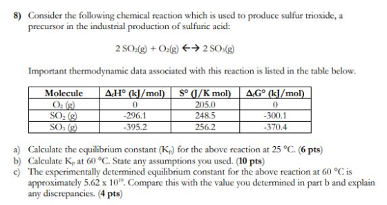 8) Consider the following chemical reaction which is used to produce sulfur trioxide, a precursor in the industrial productio