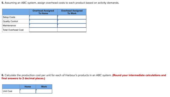 5. Assuming an ABC system, assign overhead costs to each product based on activity demands. Overhead Assigned To Home Overhea