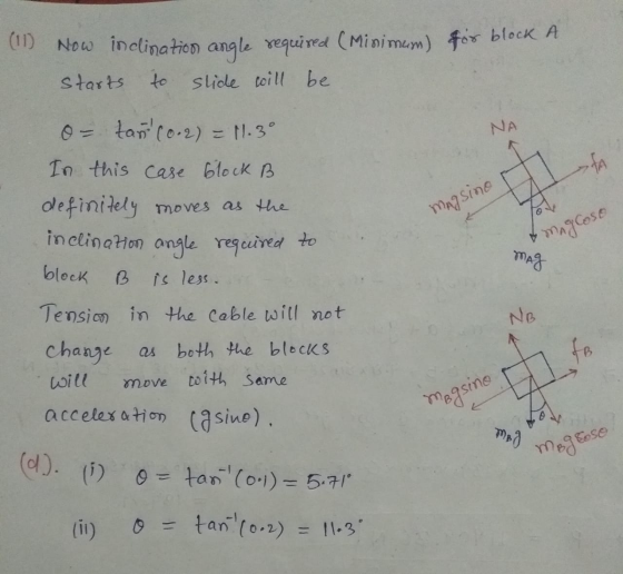 (11) for block A Now mclination angle required (Minimum) inclination angle required (Minimum) starts to slide will be NA mo M