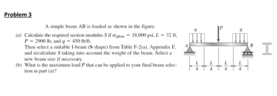 Problem 3 A simple beam AB is loaded as shown in the figure. (a) Calculate the required section modulus Sif Gallow - 18,000 p