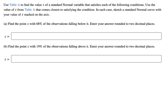 Use Table A to find the value z of a standard Normal variable that satisfies each of the following conditions. Use the value of z from Table A that comes closest to satisfying the condition. In each case, sketch a standard Normal curve with your value of z marked on the axis. (a) Find the point z with 68% of the observations falling below it. Enter your answer rounded to two decimal places. (b) Find the point z with 19% of the observations falling above it. Enter your answer rounded to two decimal places.