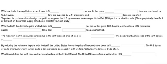 With free trade, the equilibrium price of steel is $ per ton. At this price, tons are purchased by U.S. buyers, tons are supp