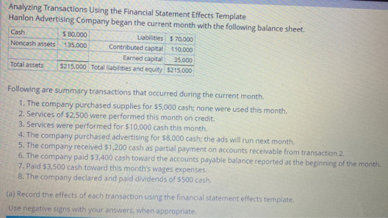 Analyzing Transactions Using the Financial Statement Effects Template Hanlon Advertising Company began the current month with