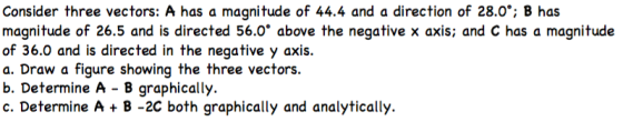 Consider three vectors: A has a magnitude of 44.4 and a direction of 28.0°; B has magnitude of 26.5 and is directed 56.0° above the negative x axis; and C has a magnitude of 36.0 and is directed in the negative y axis. a. Draw a figure showing the three vectors. b. Determine A - B graphically. c. Determine A B -2C both graphically and analytically.