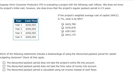 Suppose Omni Consumer Productss CFO is evaluating a project with the following cash inflows. She does not know the projects