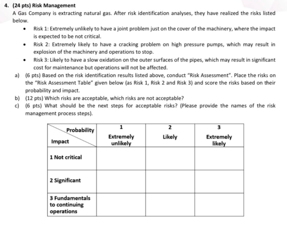 4. (24 pts) Risk Management A Gas Company is extracting natural gas. After risk identification analyses, they have realized t