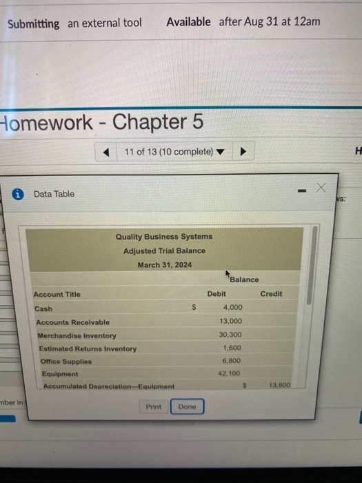 Submitting an external tool Available after Aug 31 at 12am Homework - Chapter 5 11 of 13 (10 complete) H - X Data Table VS: Q