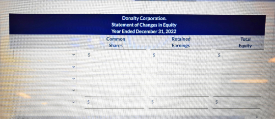 Donalty Corporation. Statement of Changes in Equity Year Ended December 31, 2022 Common Retained Shares Earnings Total Equity