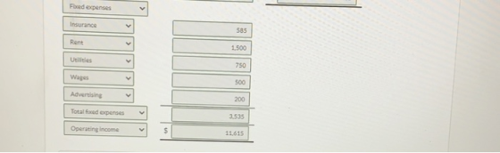 Fixed expenses Insurance v 585 Rent V 1.500 Utilities v 750 Wages V 500 Advertising 200 Total foxed expenses 3.535 Operating