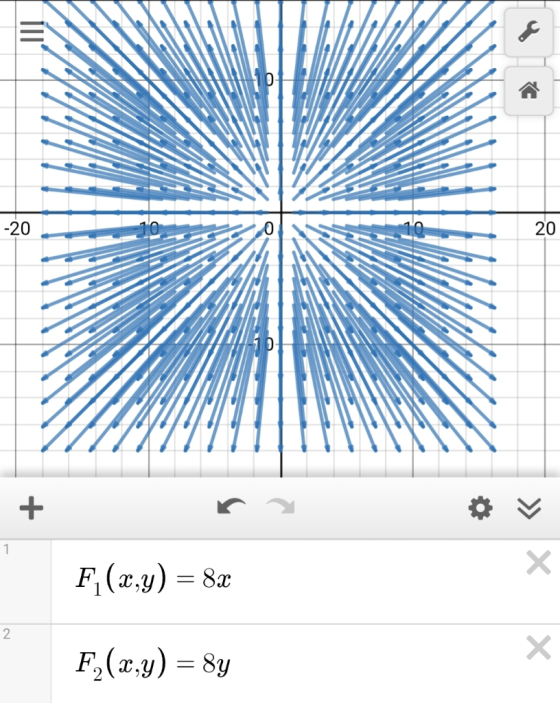 +10 -20 20 + 1 Х F(x,y) = 8x 2. Х F,(x,y) = 87