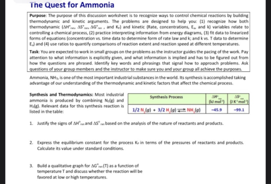 The Quest for Ammonia Purpose: The purpose of this discussion worksheet is to recognize ways to control chemical reactions by