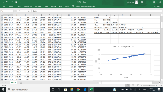 FB (1) - Excel nitin arora - o X File Home Insert Page Layout Formulas DataReview View Help ? Tell me what you want to do Sha