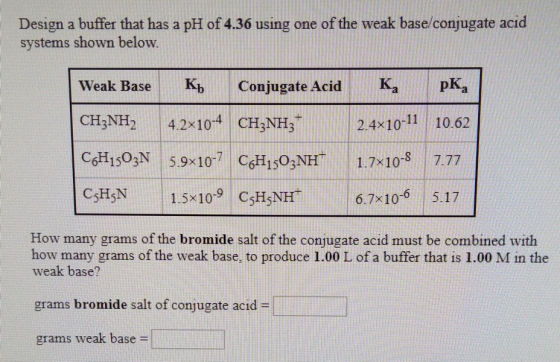 Design a buffer that has a pH of 4.36 using one of the weak base/conjugate acid systems shown below. Weak Base Conjugate Acid