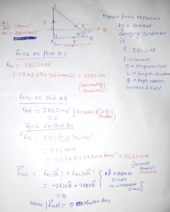 A c by a eurrent 3 0 200m fora en fa θ → Anya between Current s Freld Normaliy Normal Pnhard了 AC(+ Z-axi