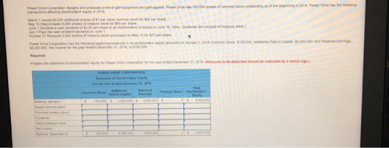 Power Drve Corponstior desgns and produces a line of goit equipment and geit accarek Power Drive h has 100,000 shanes of common stock outstanding as of the beginning of a018.Power Deive has the tolowing ransactos afecting stockholders oquity in 2018 March 1 ssues 65,000 additional shares of $1 par valua common stock for $62 per May 10 Repuchases 6.000 shares of reasury stock for 565 per shane July 1 Pays the cash dvidend decliared on June t Octbber 21 Ressues 3.000 shares of treasury stock purchased on May 10 for $70 per share beginning balances in s stockholds qjuity aocounts on Jnuary 1.2018 Conmon Stock $100.000: Additonal Paid-in Capital. $5.50o.o an Retained Earnings $3,000,000. Net income for ihe year ended December 3, 2018, is $7o0,000 Required Prepare the stanement of sockholders equity for Power Crive Corporation for the year ended December 31 2018 (Amounts to be ceducted shouid be indicaned by a minus sign talement of Equity the Year Ended December 31, 201 RetainedT Treasury Stock s