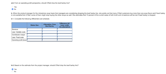 a-2. From an operating profit perspective, should ONeil drop the boof barley lino? Yes No b. When the product manager for th