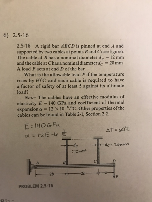 6) 2.5-16 2.5-16 A rigid bar ABCD is pinned at end A and supported by two cables at points Band C (see figure). The cable at