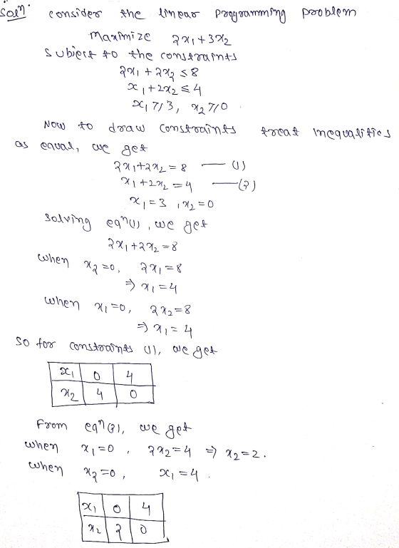 soln consider the linear programming problem - marimize 201+382 subiect to the constraints 204+2349 58 x1+2x254 81753, 72710