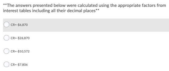 **The answers presented below were calculated using the appropriate factors from interest tables including all their decimal