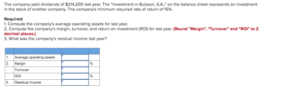 The company paid dividends of $214,200 last year. The Investment in Buisson, S.A., on the balance sheet represents an inves