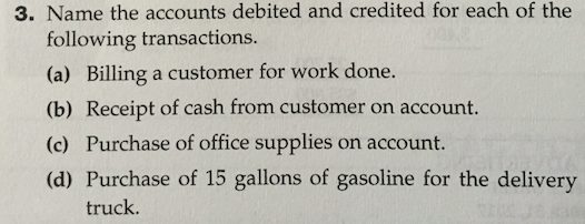 3. Name the accounts debited and credited for each of the following transactions. (a) Billing a customer for work done. (b) Receipt of cash from customer on account. (c) Purchase of office supplies on account. (d) Purchase of 15 gallons of gasoline for the delivery truck.