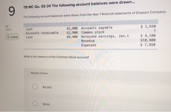 TB MC Qu. 02-34 The following account balances were drawn... 9 The following account balances were drawn from the Year 1 fina