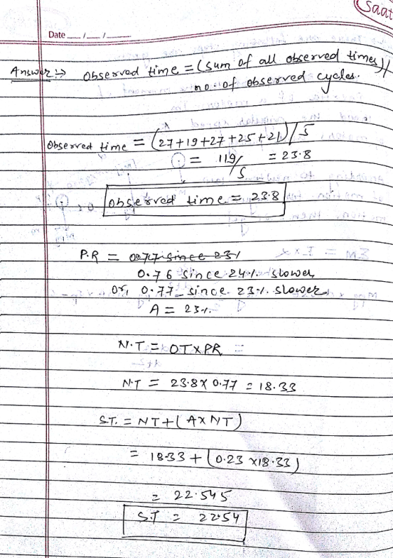 rm =23.8 P. 22 SY S