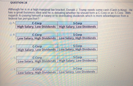 QUESTION 28 Although he is in a high marginal tax bracket, Donald J. Trump needs some cash (Cash is King). He has a great bus