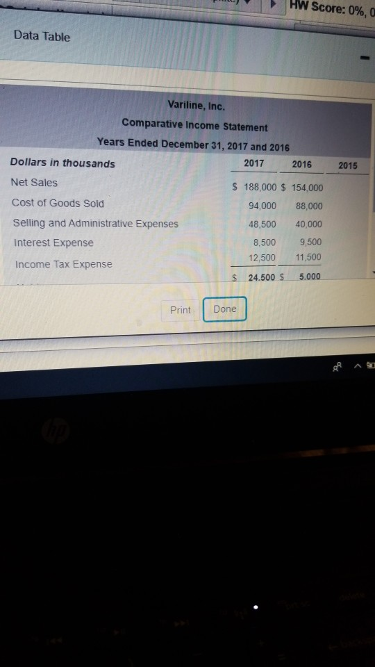 HW Score: 0%, 0 . Data Table 2015 Variline, Inc. Comparative Income Statement Years Ended December 31, 2017 and 2016 Dollars