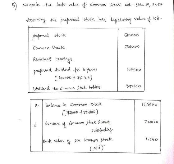 B) compute the book value of common stock at Dec 31, 2017 Assuming the preferred stock has Lequedating value of 108. preferre