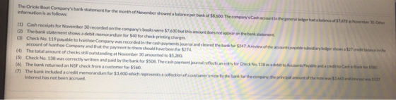 The Oriole Boat Companys bank statement for the month of November showed a balance per bank of $8.600. The companys Cash ac
