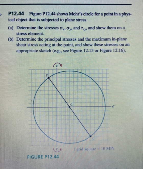 - P12.44 Figure P12.44 shows Mohrs circle for a point in a phys- ical object that is subjected to plane stress. (a) Determin