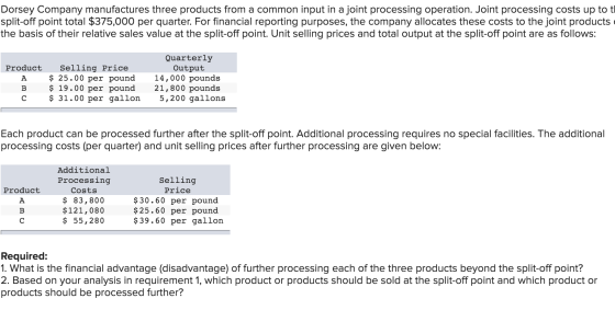 Dorsey Company manufactures three products from a common input in a joint processing operation. Joint processing costs up to