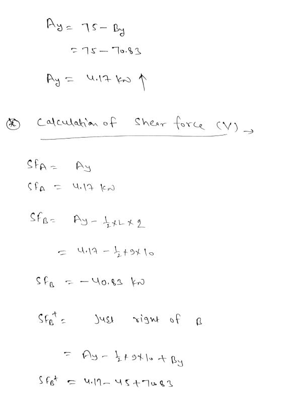 Aya 75-By = 75-70.83 Ay 12 U. 17 kon 1 calculation of Shear force (W) « SFA- Ay SPA = 4.17 kn SFB- Ay-x L x 2 4.17-9410 sto 1