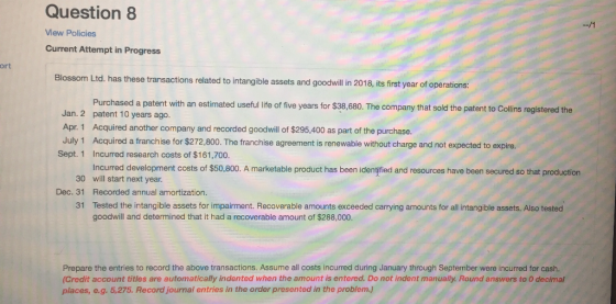Question 8 View Policies Current Attempt in Progress ort Blossom Ltd. has these transactions related to intangible assets and