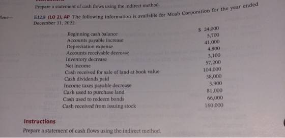 Nows Prepare a statement of cash flows using the indirect method. E12.8 (LO 2), AP The following information is available for