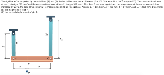 The rigid bar AC is supported by two axial bars (1) and (2). Both axial bars are made of bronze [E = 100 GPa; a = 18 x 10-6 m