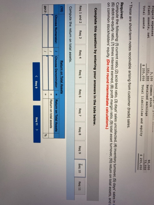 Prepaid expenses Plant assets, net Total assets 3,100 Common stock 151,300 Retained earnings $ 255,050 Total liabilities and