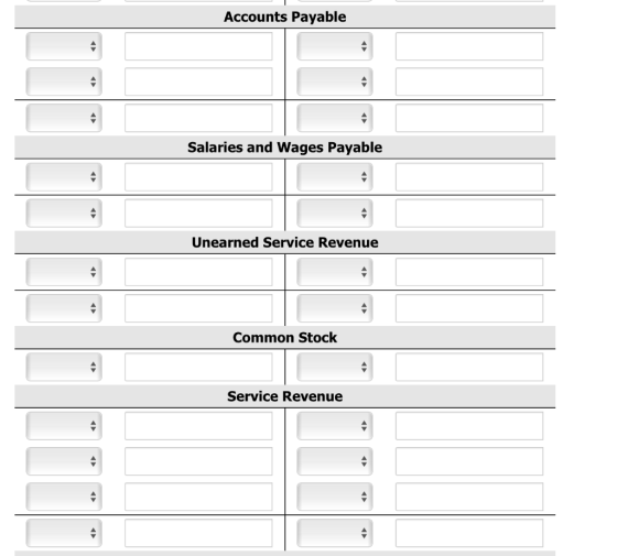 Accounts Payable A Salaries and Wages Payable Unearned Service Revenue 4 Common Stock Service Revenue 4