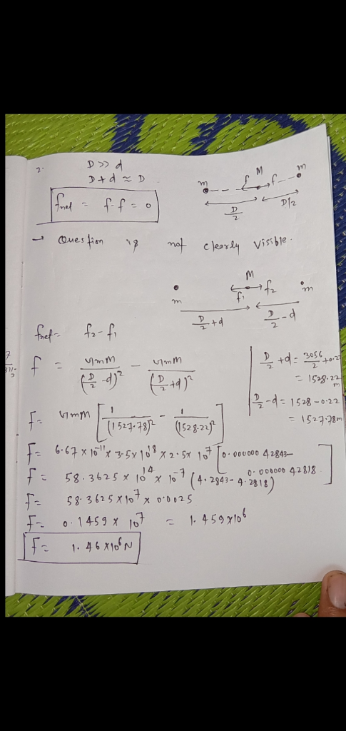 D d 3 d D M ff Oues fon mat c leardy Visible M m YY +d= 305 1528.22 d1528-022 F1527.28 (1527. 78) (1528.721 - 6-3x15ス-5y10×2.