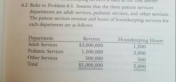 JCICLO 13 CUC CUULICI. 6.2 Refer to Problem 6.1. Assume that the three patient services departments are adult services, pedia