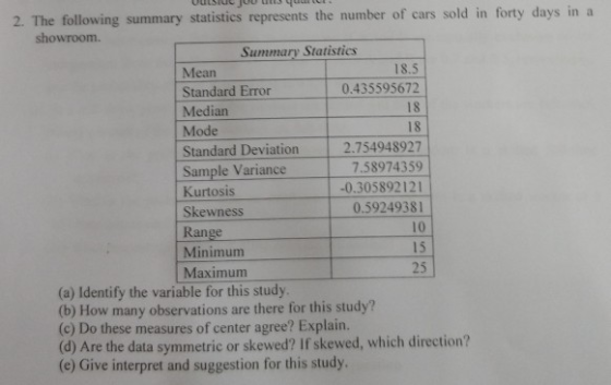 2. The following summary statistics represents the number of cars sold in forty days in a showroom. Summary Statistics 18.s 0.435595672 18 18 Mean Standard Error Median Mode Standard Deviation 2.754948927 Sample Variance Kurtosis Skewness Range Minimum Maximum 7.58974359 -0.305892121 0.59249381 10 15 25 (a) Identify the variable for this study (b) How many observations are there for this study? (c) Do these measures of center agree? Explain. (d) Are the data symmetric or skewed? If skewed, which direction? (e) Give interpret and suggestion for this study.