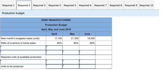 Required 1 Required 2 Required 3 Required 4 Required 5 Required 6 Required 7 Required 8 Required 9 Required 10 Production bud