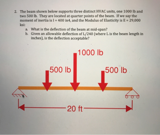 2. The beam shown below supports three distinct HVAC units, one 1000 lb and two 500 lb. They are located at quarter points of